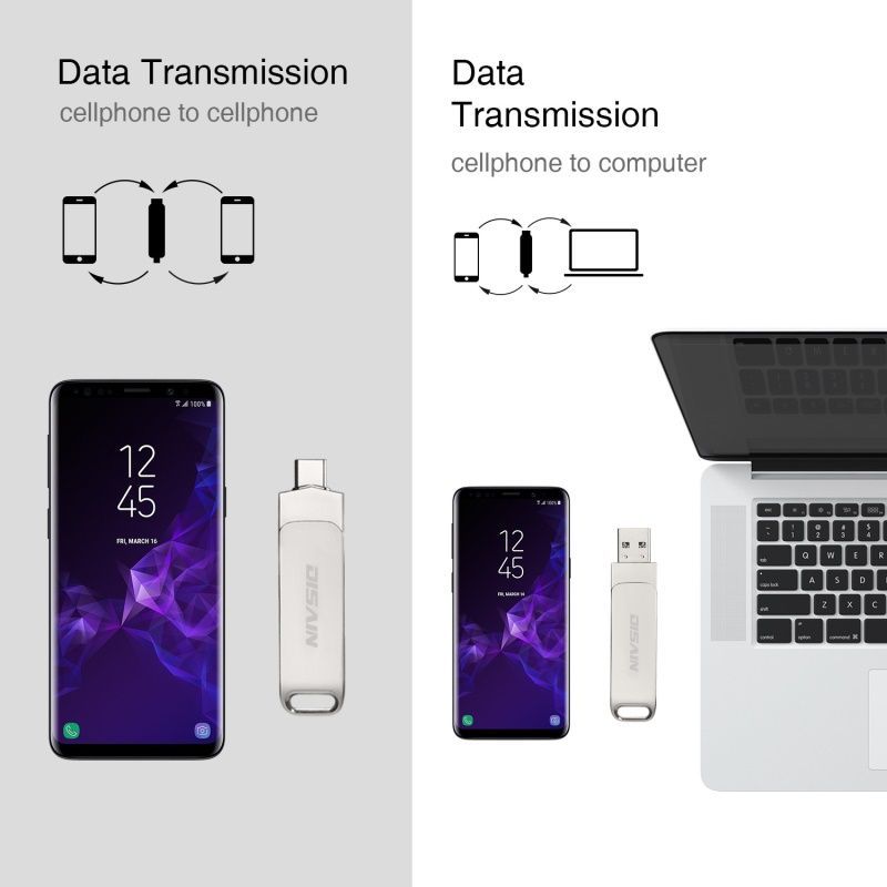 Cross border special purpose type-C / usb3.1 USB OTG rotating metal USB OEM customized logo
