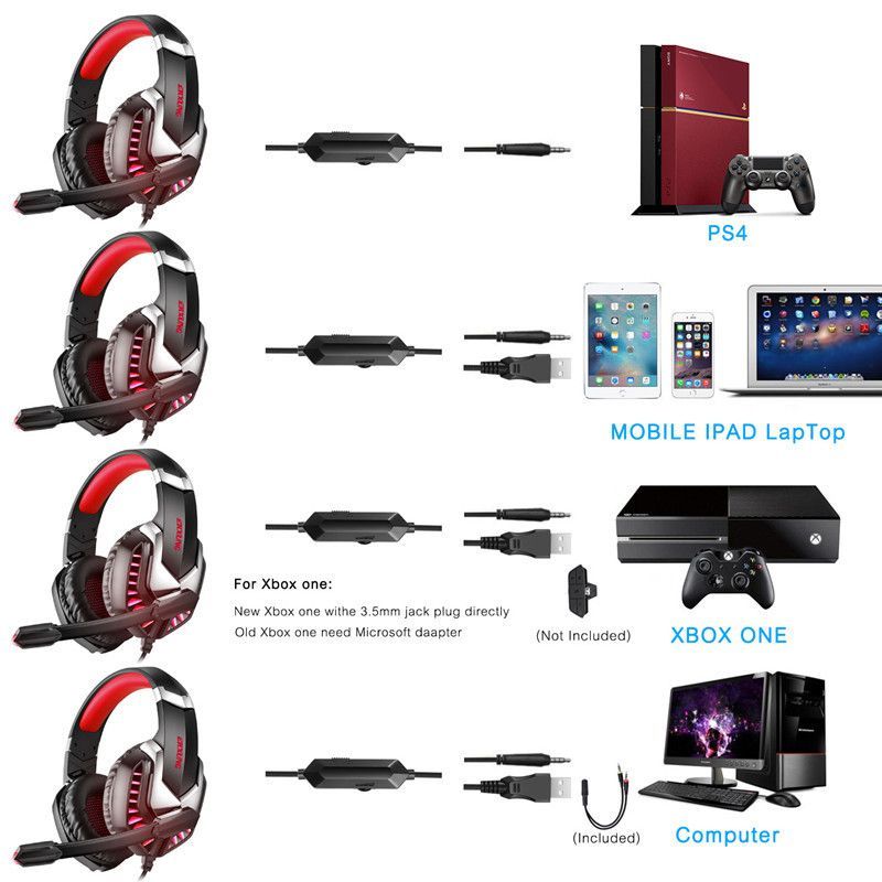 Factory's new cross border products: headset, cable, game, PS4 headset, laptop, light-emitting headset 