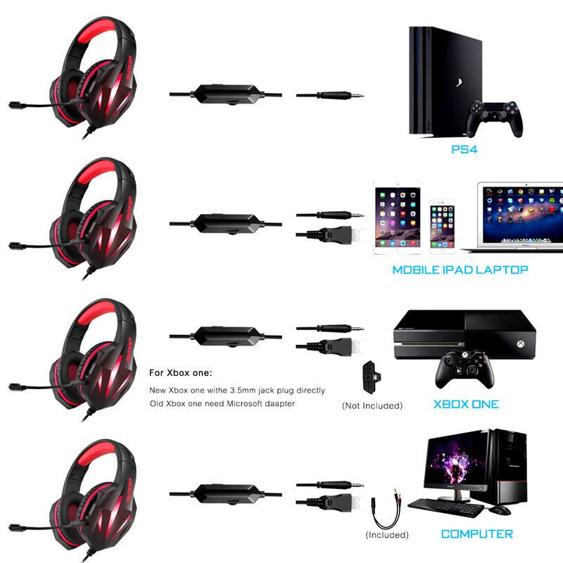 Spot cross border erxungj5 headset for game, desktop PC by wire, electronic competition, and Mai light-emitting headset 