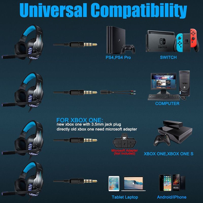 Cross border spot hunterspider headset 3.5 + USB single port headset PS4 