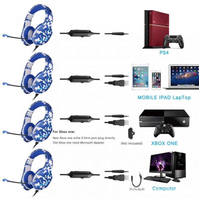 Cross border new computer wired headset RGB luminous camouflage PS4 game electronic competition music mobile phone headset 